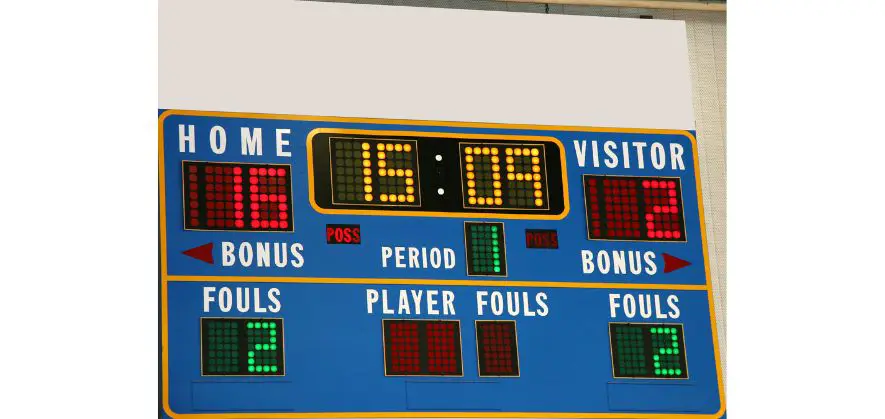 best basketball scoreboards - digit visibility