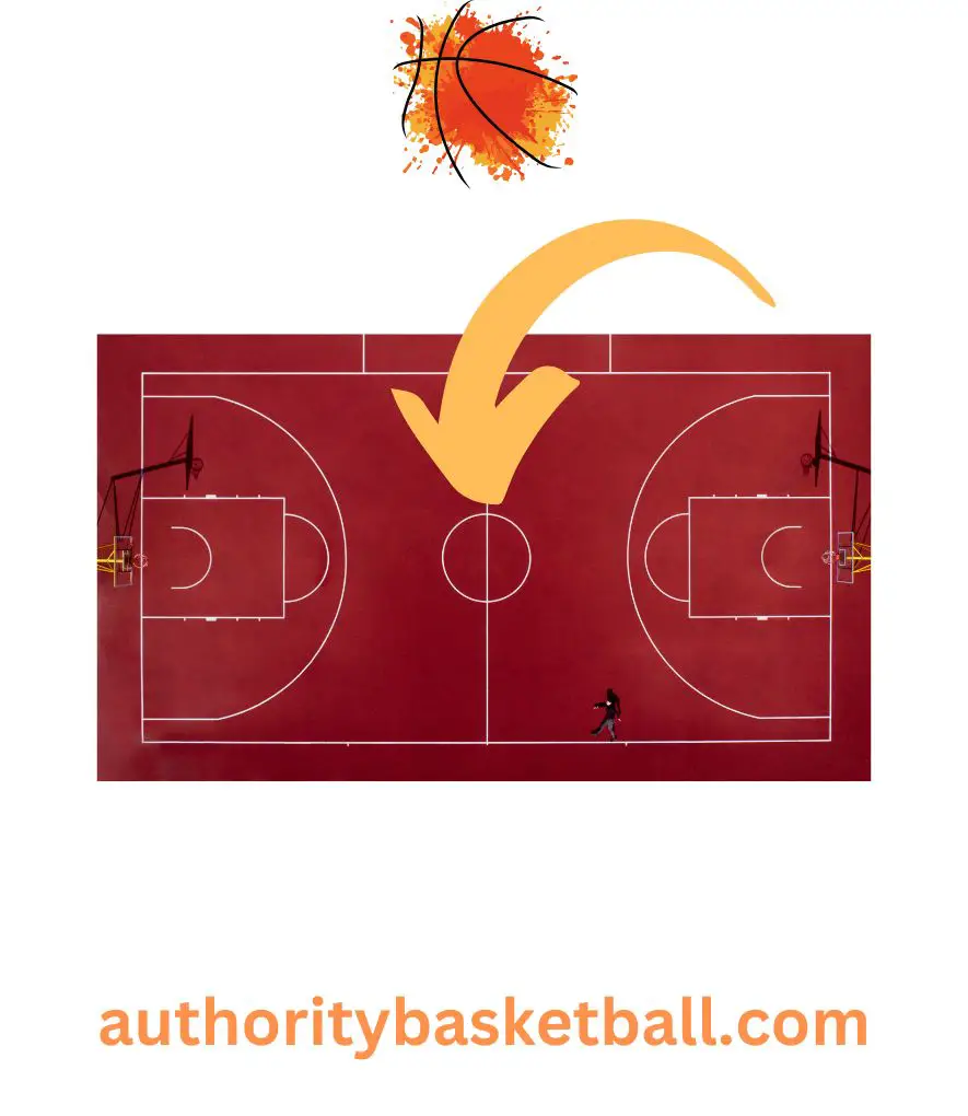 how do basketball games start - jump ball from center circle