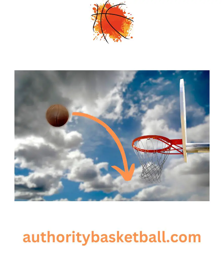 what an air ball in basketball is - shot that misses the rim or backboard