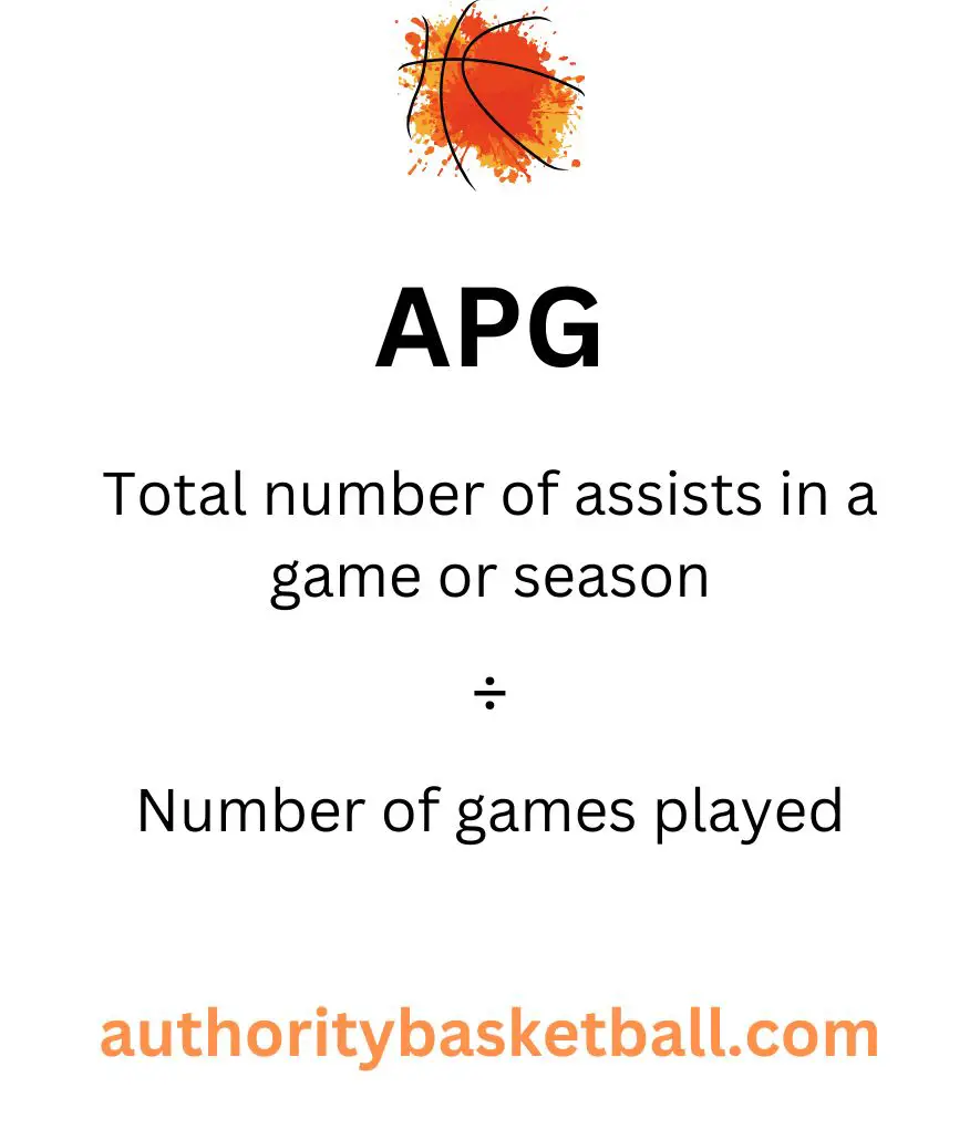 what does APG mean in basketball - total number of assists divided by number of games played
