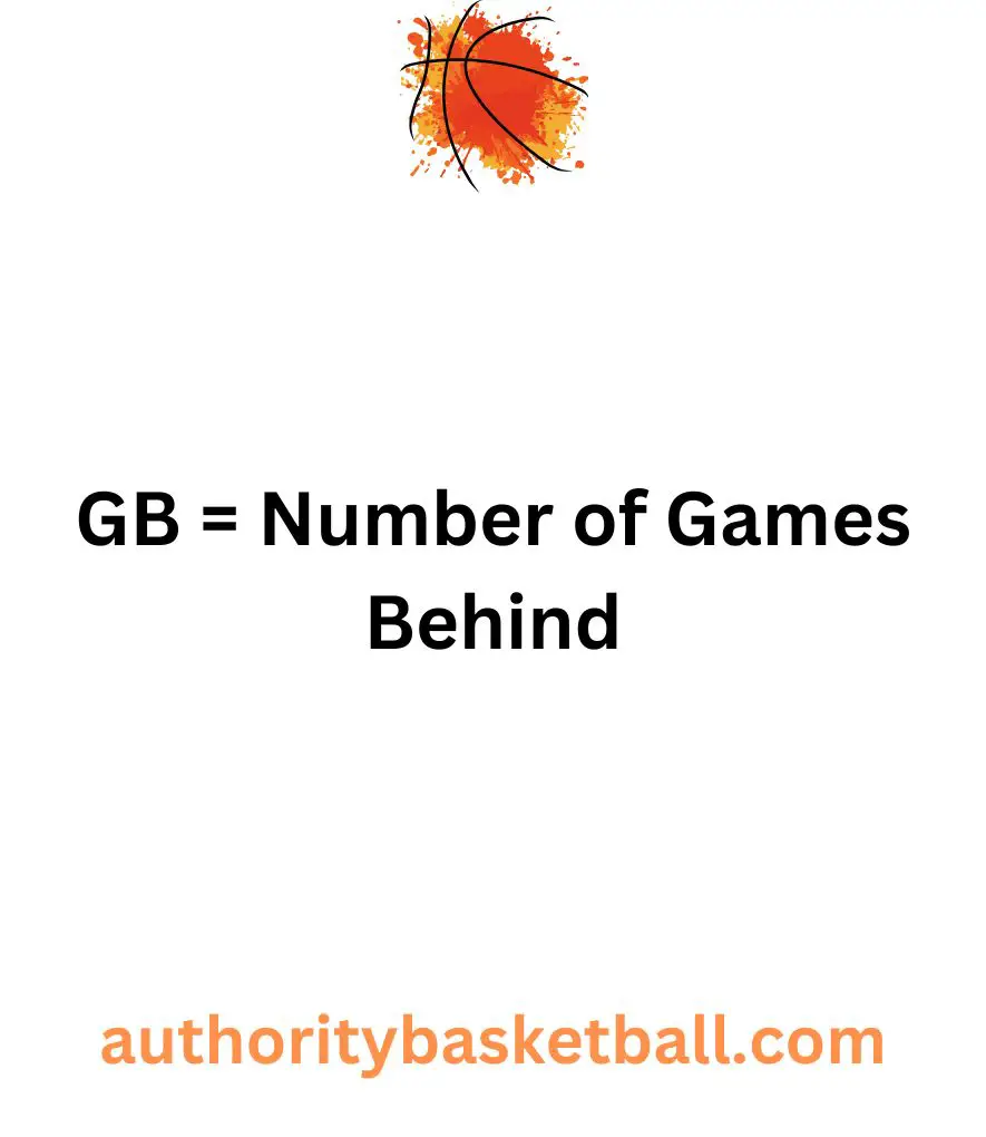 what does GB mean in basketball - defined as number of games behind leader