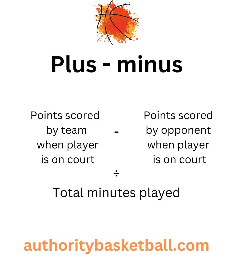 what plus minus means in basketball - measures on court effectiveness of players